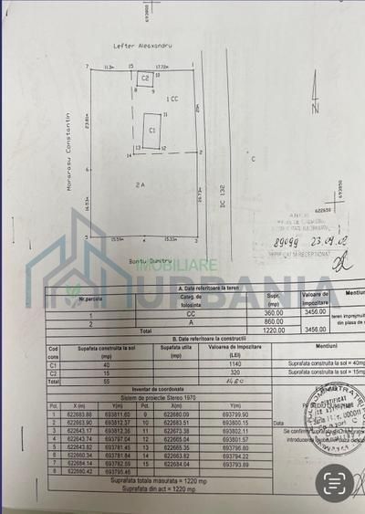 Teren intravilan de vânzare, Dumbrava, Ciurea, Iași – 1.220 mp - Poză 6