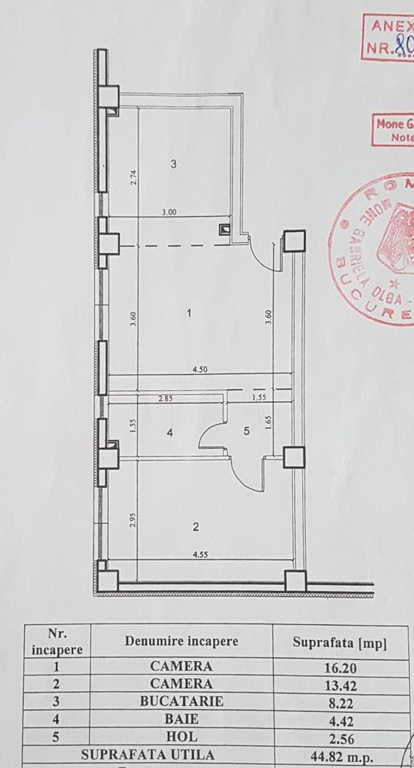 APARTAMENT 2 CAMERE, 1 DECEMBRIE, MOBILAT-UTILAT, CENTRALA - Poză 5