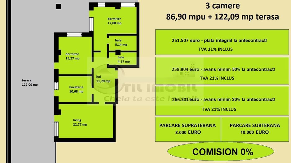 Penthouse 3 camere de vanzare in Iasi, Galata, 208,99 mp, bloc nou - Poză 2