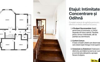 Casă spațioasă cu 5 camere 200 mp - Ideală pentru Familie sau Birouri - Poză 3