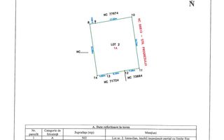Teren intravilan 500 mp, front stradal 25 m, VASLUI - zona CARTIER; - Poză 4