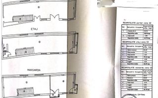VANZARE CASA 10 CAMERE | ZONA VATRA LUMINOASA - Poză 37