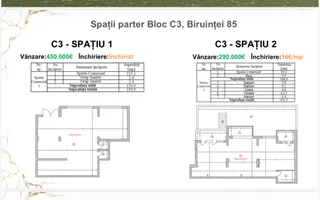 Popesti - Oportunitate de Investitie - Spatii Comerciale de Vanzare - Poză 15