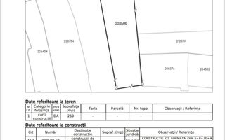 CASA DE VANZARE -S+P+3E - ZONA DOROBANTI - Poză 4
