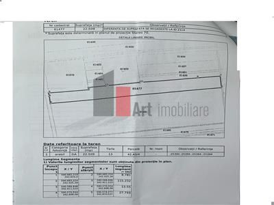 Vanzare Teren 22 509mp  Tunari - Dimieni - Poză 3