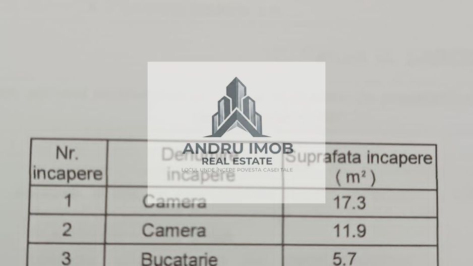 Apartament 2 camere/Brancoveanu/ Marie S.Curie - Poză 14