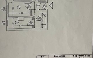 Vanzare Garsoniera Rond Alba Iulia - Poză 4