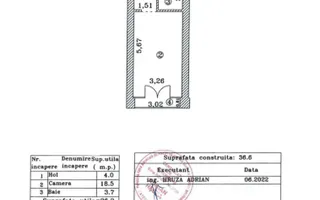 Studio Win Herastrau | Mobilat Lux | Loc de parcare disponibil - Poză 17