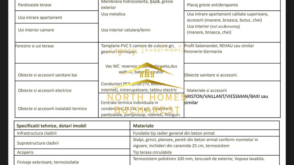 COMISION 0 -Studio 2 CAMERE -de vanzare -BUCUR OBOR-NOU 2025 -PROMOTIE - Poză 13