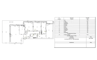 Apartament Bartolomeu | 123 mp | Terase 50 mp | Etaj 8 | Sud-Vest - Schiță 28
