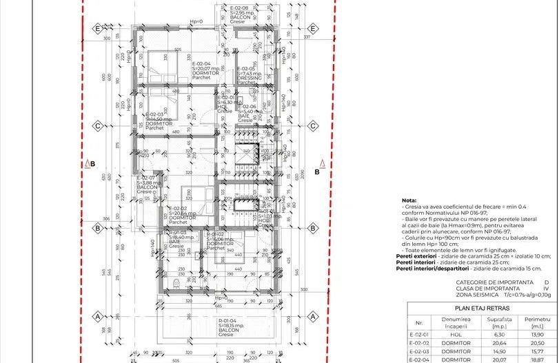Teren cu autorizatie de duplex in cartierul Dambu Rotund - Poză 5