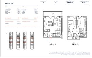 Duplex, 3 camere, scara interioara, Pret promotional