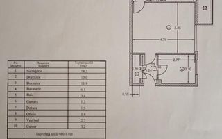 Apartament 3 camere Favorit metrou - Poză 1