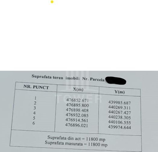 Teren 11,800 mp Șelimbăr | Zona Bungard - Poză 4