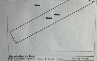 Teren intravilan – Centura de Nord - Poză 1