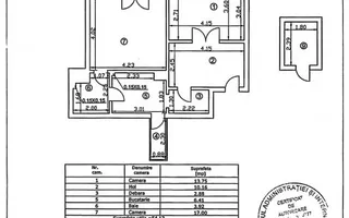 Apartament 2 camere Cismigiu | Ideal Investite - Poză 37