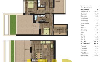 Penthouse, panoramă,  155 mp utili, cartier Schei! - Poză 3