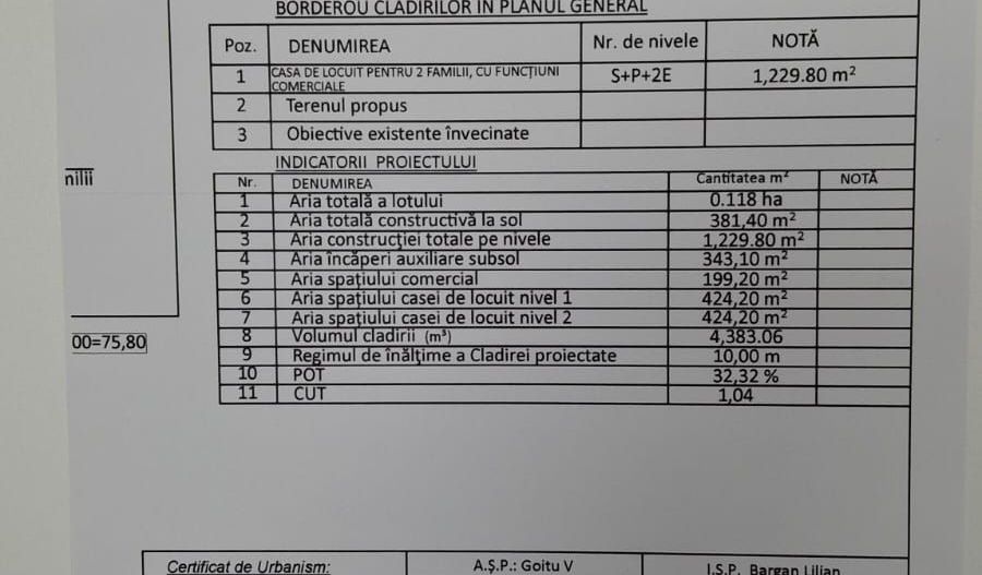 Teren pentru construcție, Str. Ion Creangă, Chișinău - Poză 7