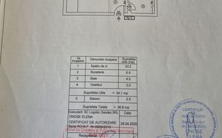 Garsonieră decomandată cu balcon, complet mobilată și utilată - Poză 8