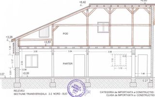 Casa cu teren 570/650 mp sect 5 Antiaeriana int. Alexandriei - Poză 7