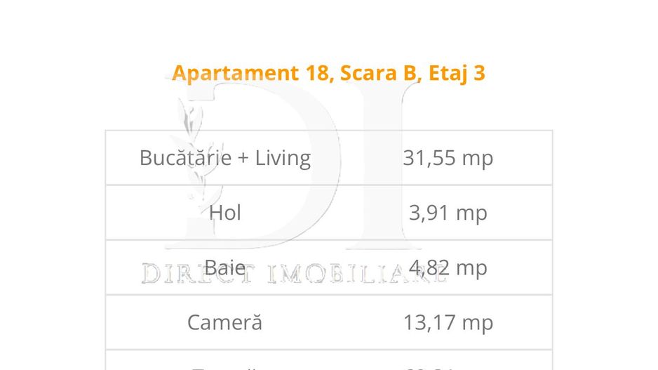 Apartament etaj intermediar / Zona Vivo - Poză 4