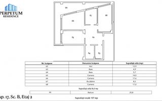 Tomis Nord/Carrefour -Vanzare Apartament cu 3 camere, bloc nou. - Poză 2
