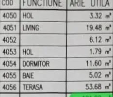 APT.nou 101mp Bloc Nou Ostroveni predare la cheie si dotari premium - Poză 21