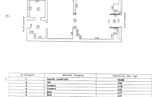 Spatiu comercial tip Catering Mangalia - Poză 6