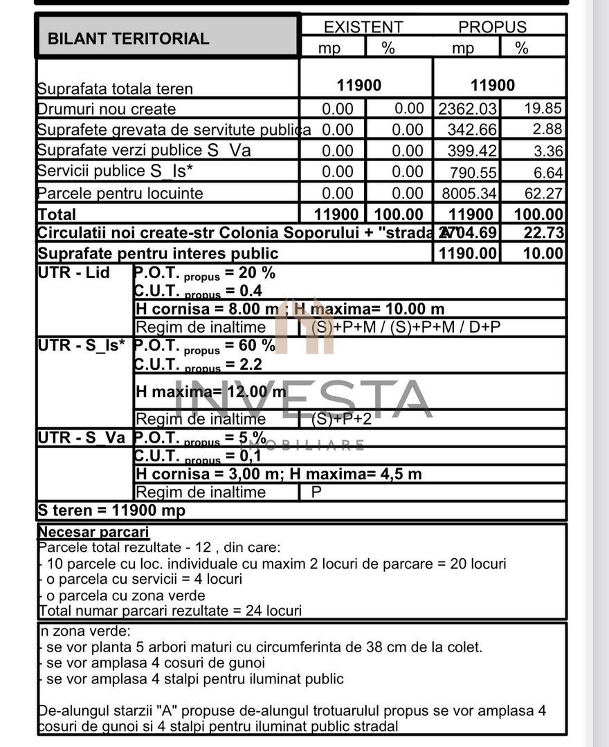 Teren cu PUZ aprobat!  800 mp cu front de 28! Pentru casa individuala! - Poză 3
