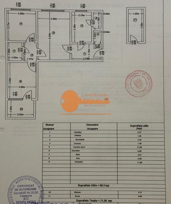 3 camere - centrala – 600 m de metrou Râul Doamnei - Schiță 10