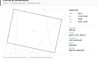 Teren intravilan 438 mp | PUD avizat S+P+2E | Floreasca - Poză 22