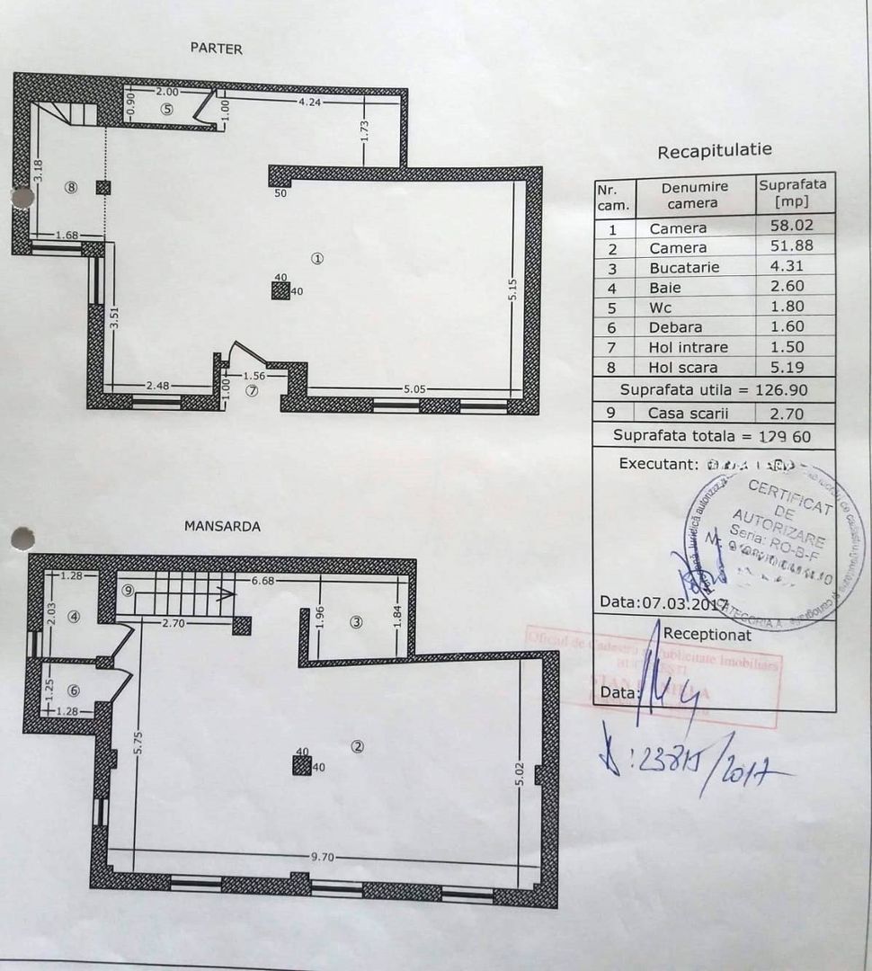 Spațiu comercial | Locatie ultracentrala | Oportunitate investitie - Poză 3