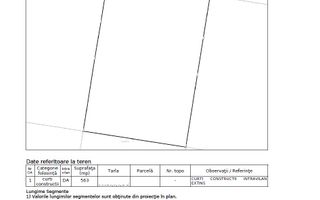 Chișoda | 655 mp | 2 F.S. | Utilități | Aproape de lac - Poză 4