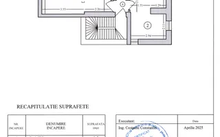 3 camere  | Mosilor- Cinematograf  Europa  | Mansarda | Creditabil - Poză 15