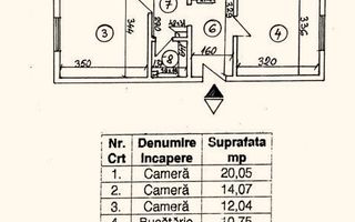 Vanzare Apartament 3 Camere Mall Vitan– Nerva Traian Bloc 1994 anvelopat - Poză 5