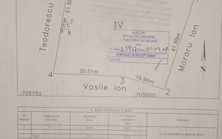 Vând teren Poieni, Schitu Duca - Poză 2