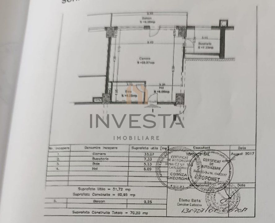 Apartament 2 camere cu view pe lac si cartierul militar! Zona Iulius! - Poză 9