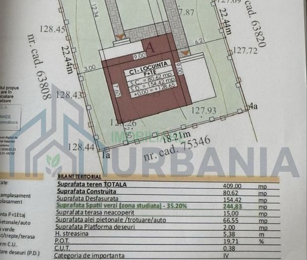 Teren cu proiect și autorizație de construcție, Valea Lupului - Poză 1