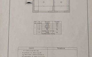 Apartament 2 CAMERE CU GRĂDINĂ PROPRIE- BIRUINTEI - Poză 7