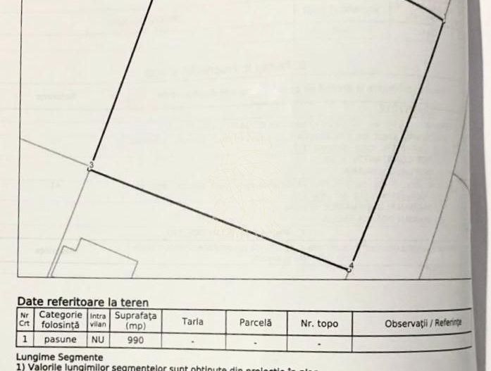 Teren 1970 mp-ideal case/case de vacanta/investitie-Zona Dealul Jelnei - Poză 5
