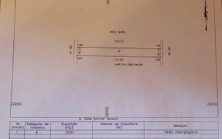 Teren de vanzare Peris ilfov - Poză 1