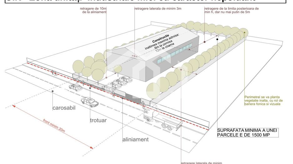 Teren de Vânzare – 4707 mp în Jucu de Mijloc, Zona Unități Industriale - Poză 1