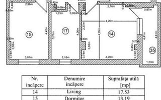 Vânzare, apartament cu 3 camere în zona Militari Residence - Poză 8