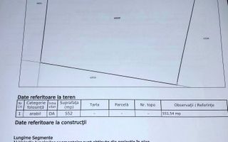 Teren de vanzare Dorobanti - Poză 6