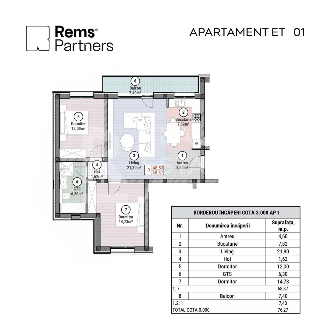 Rems Partners - Poză 8