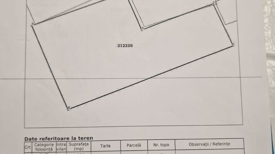 Vanzare Teren 1700mp Rahova - Alexandriei - Poză 1