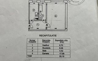 Vand garsoniera confort 1, Brancoveanu, vis-a-vis de spitalul Budimex - Poză 8