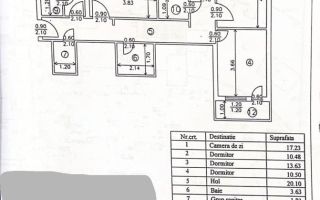 4 camere - 4 Minute de Metrou Lujerului - Poză 3
