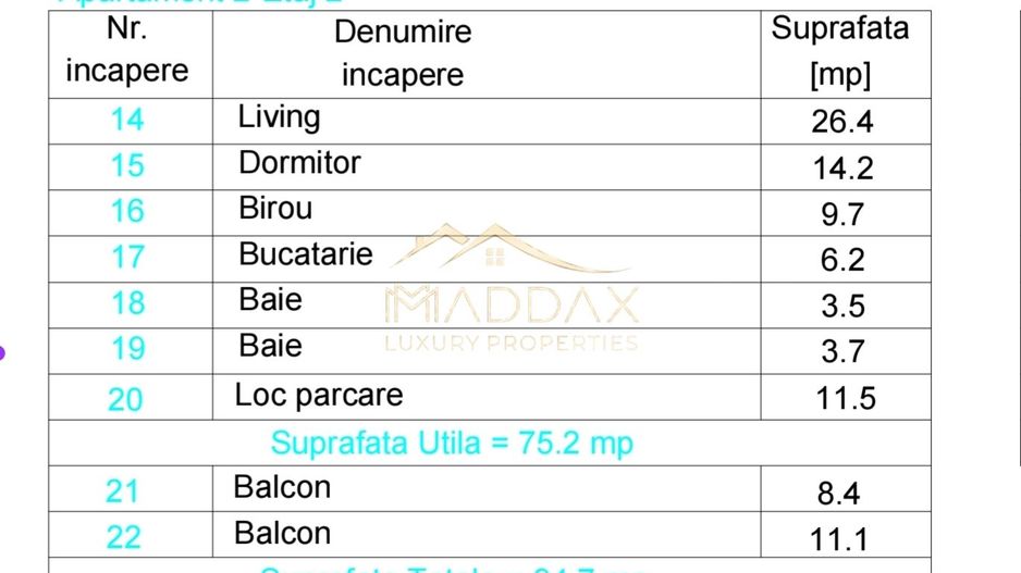 APARTAMENT DE LUX 3 CAMERE/ 63.70 mp // Zona DOROBANTI - Poză 31