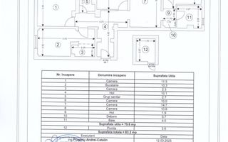 Apartament cu patru camere, zona Florilor-Craiter 80 mp - Poză 9